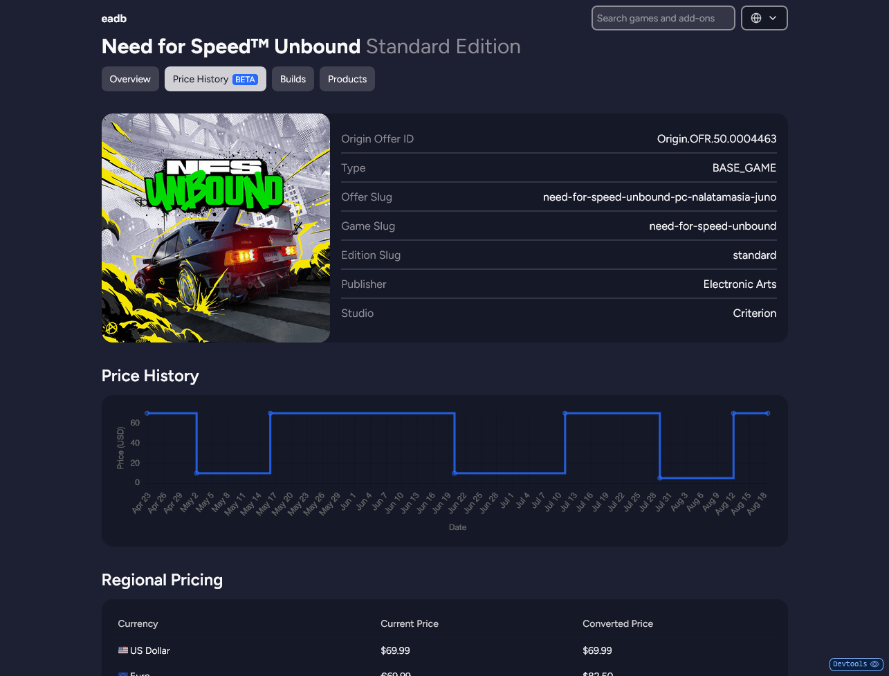 Price History page for the game "Need for Speed Unbound". Showcases game data & info, price history and regional pricing.