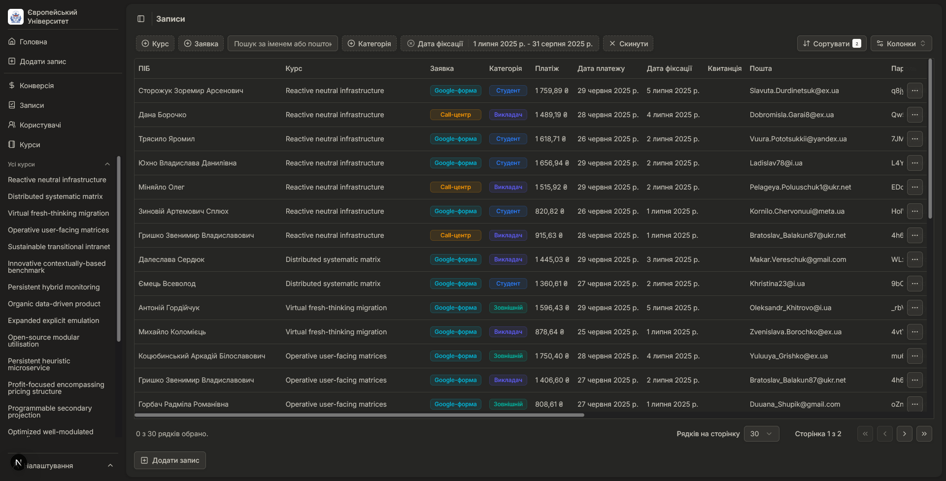 Spreadsheet view of course enrollments in dark mode. Table cells include User Name, Course Name, Enrollment Type, User Category, Payment, Payment Date, and more.