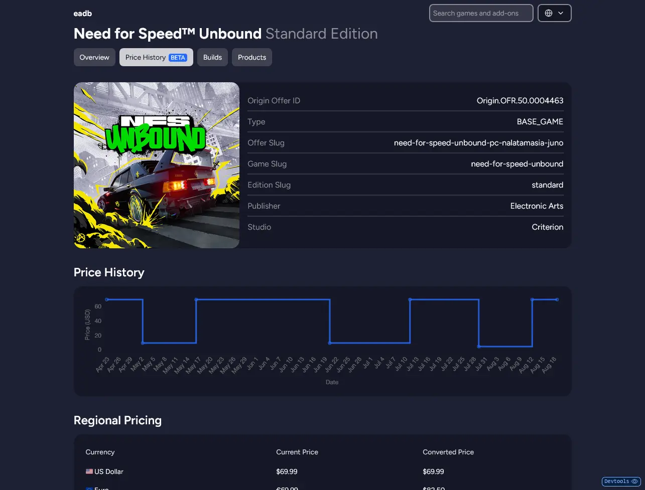 Price History page for the game "Need for Speed Unbound". Showcases game data & info, price history and regional pricing.