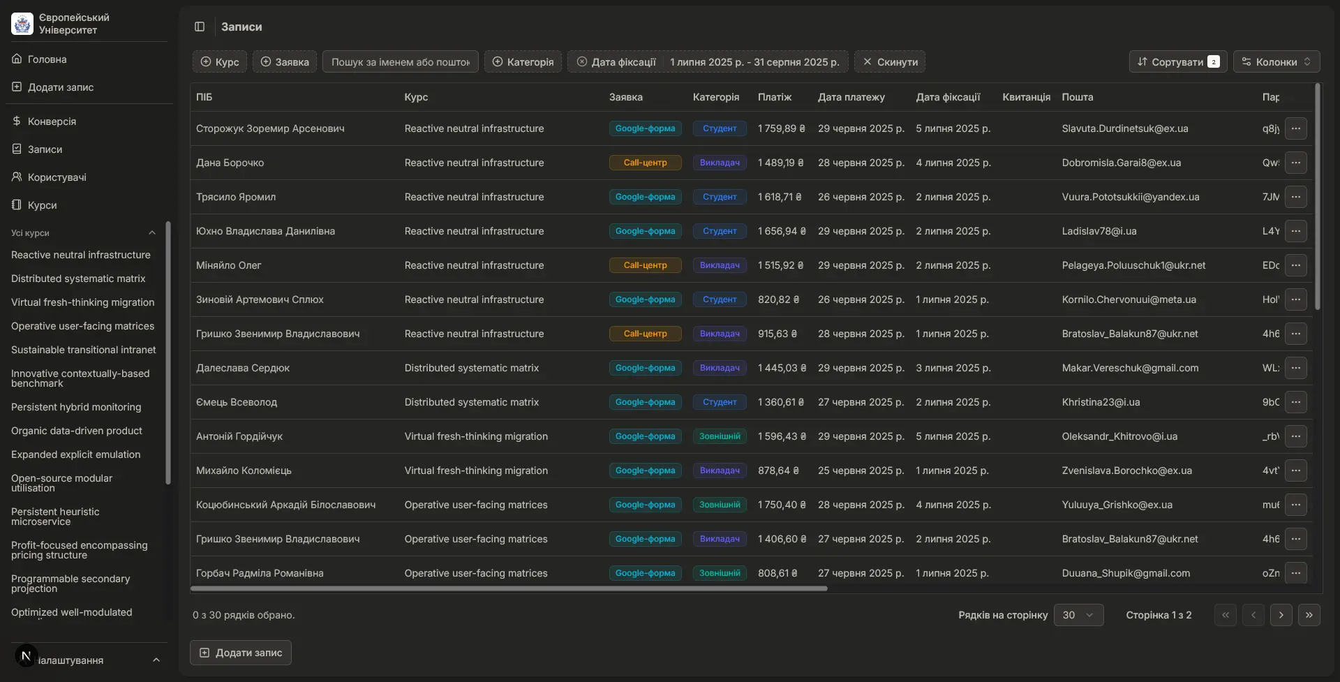Spreadsheet view of course enrollments in dark mode. Table cells include User Name, Course Name, Enrollment Type, User Category, Payment, Payment Date, and more.
